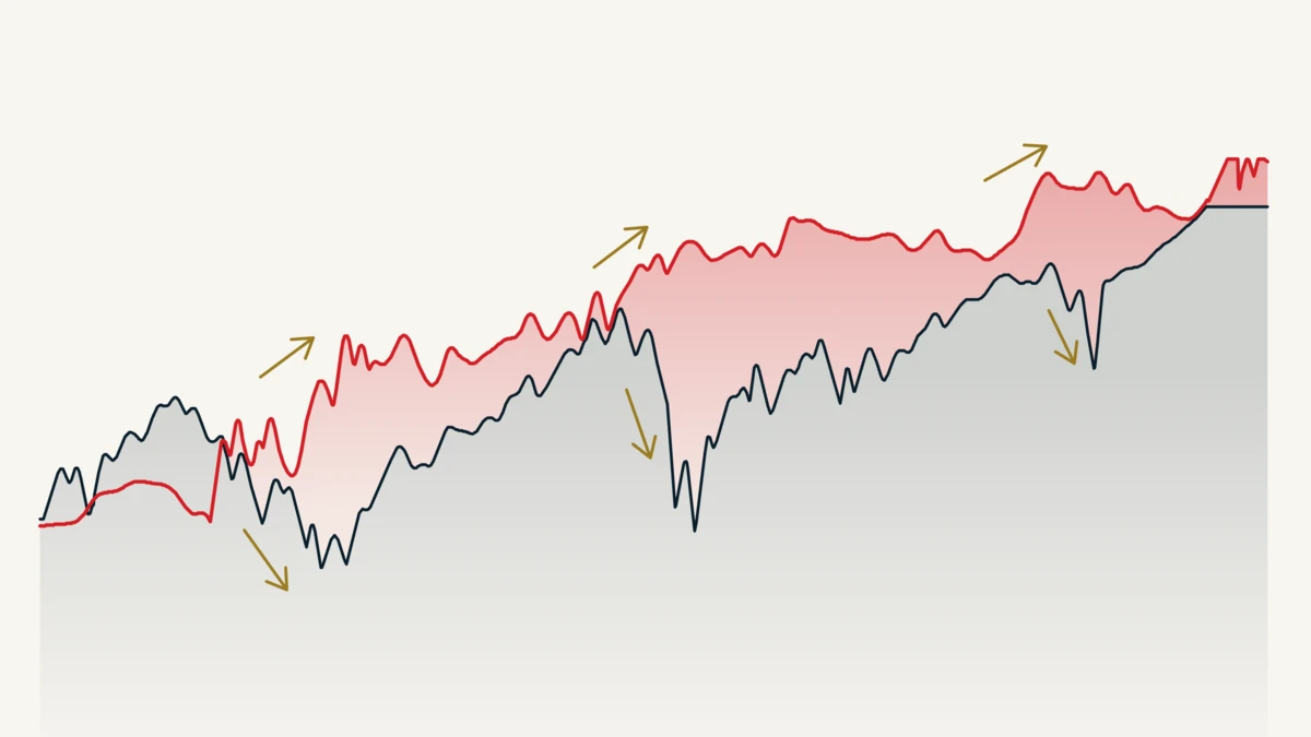 EQUITY DIVERSIFIERS