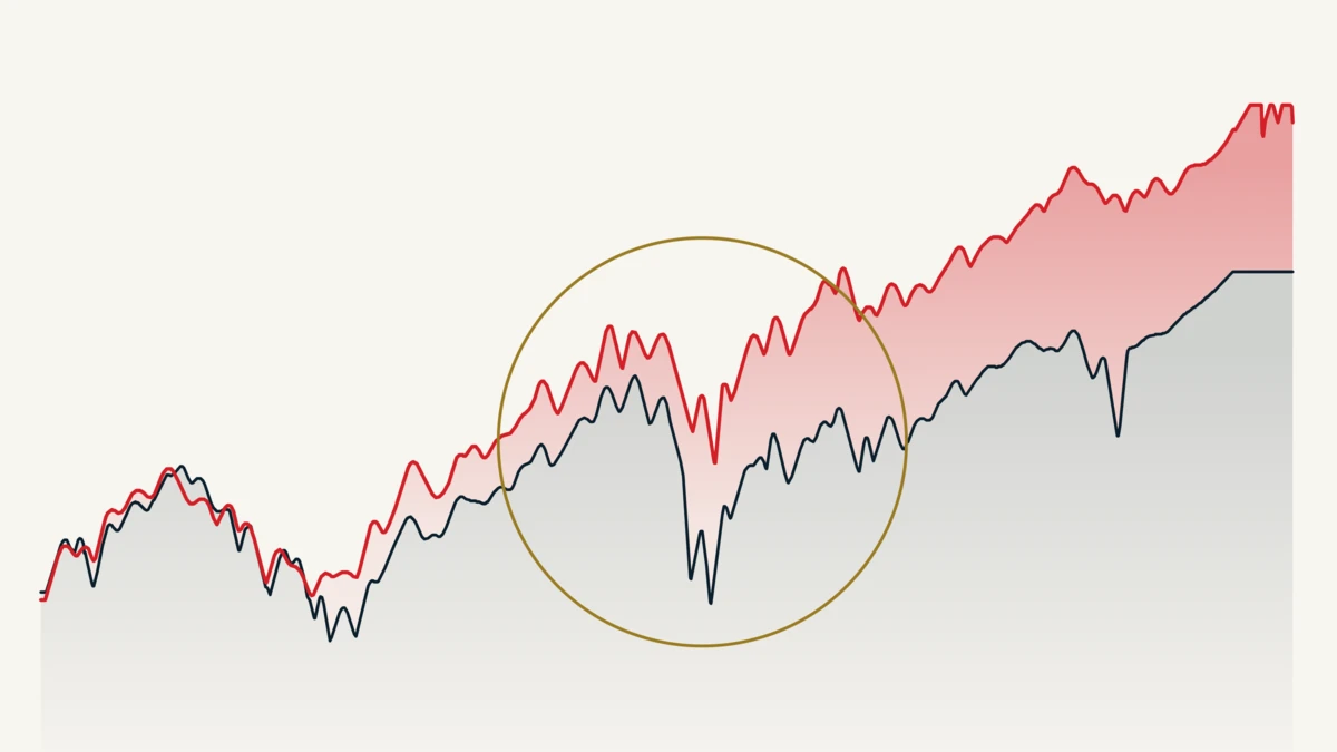 EQUITY ENHANCERS