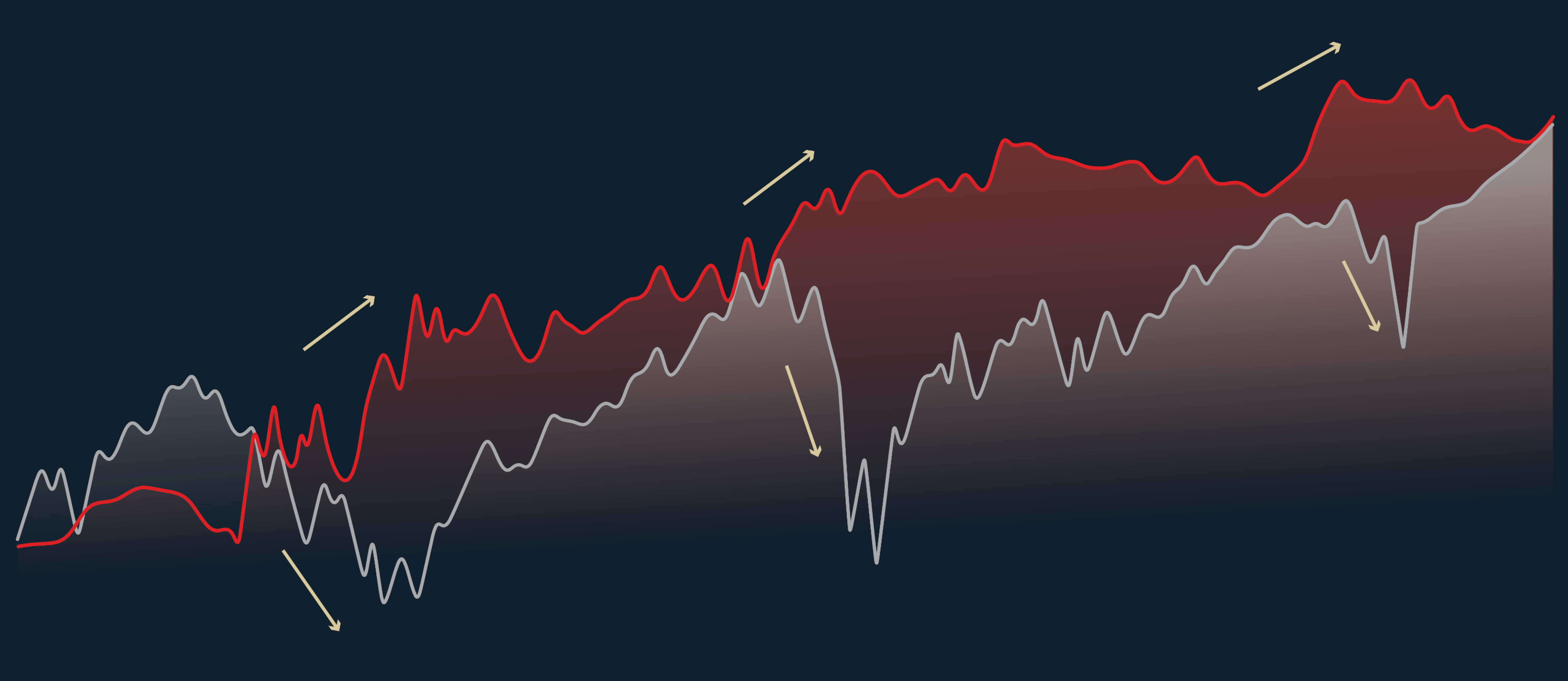 EQUITY DIVERSIFIERS