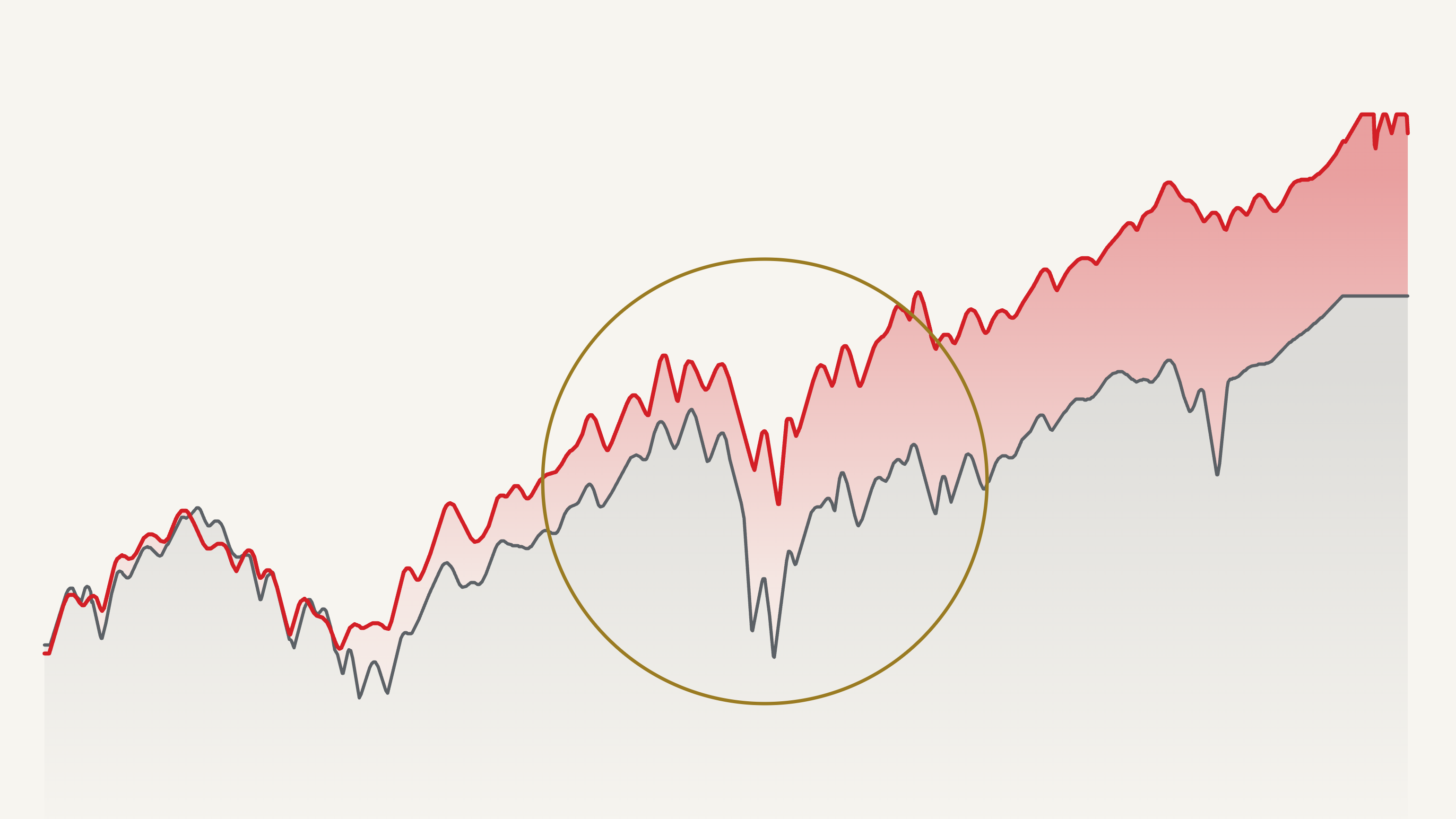 EQUITY ENHANCERS